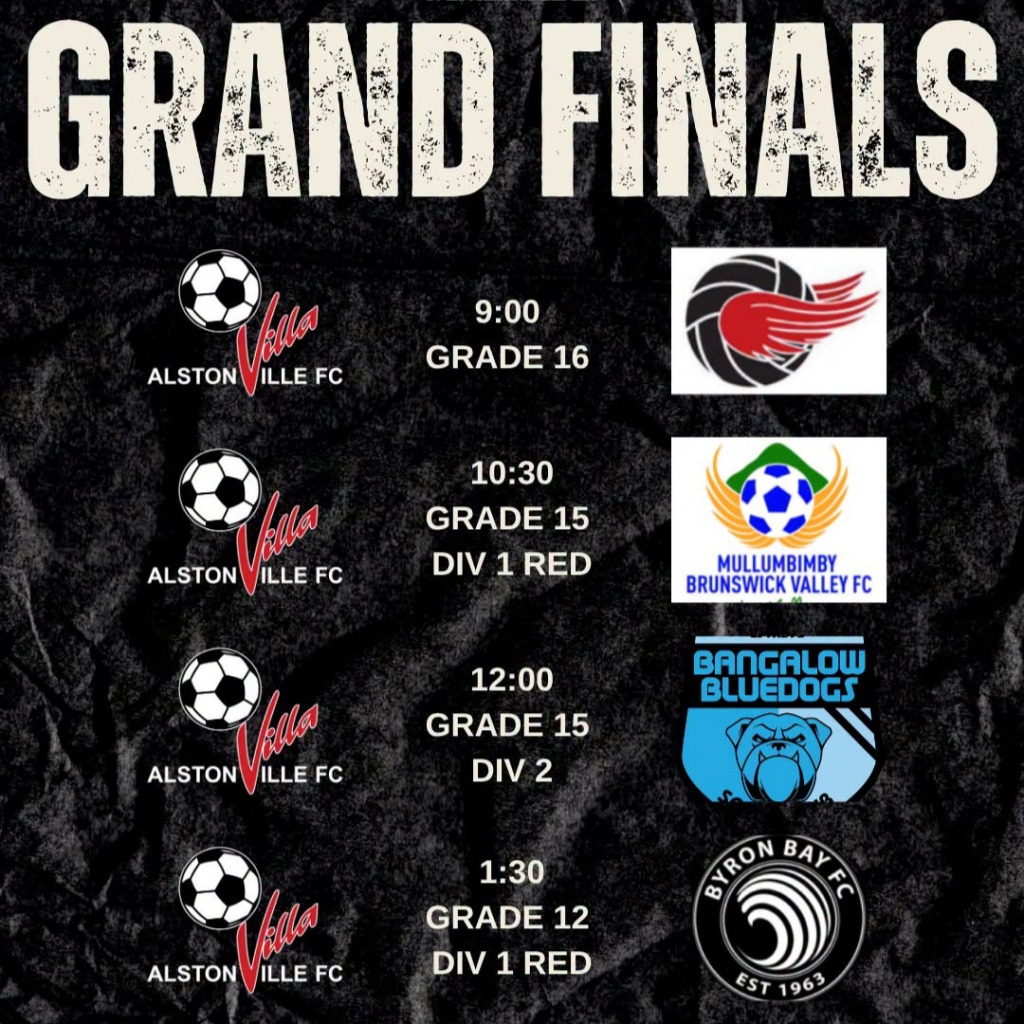 Grand Finals Week 1